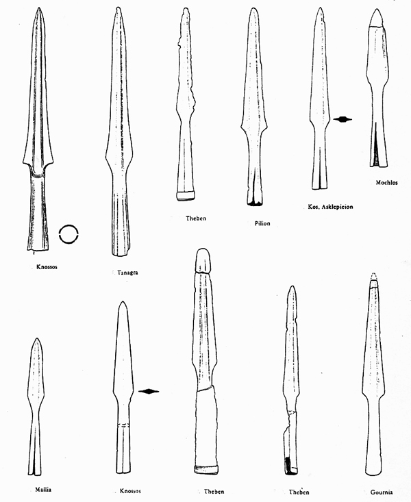 Spears and Harpoons -- KnowBC - the leading source of BC information